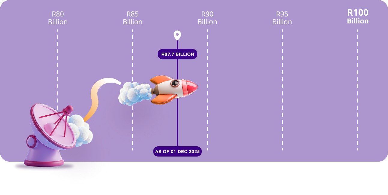 desktop NAV December 2025